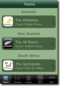 Teams View screen